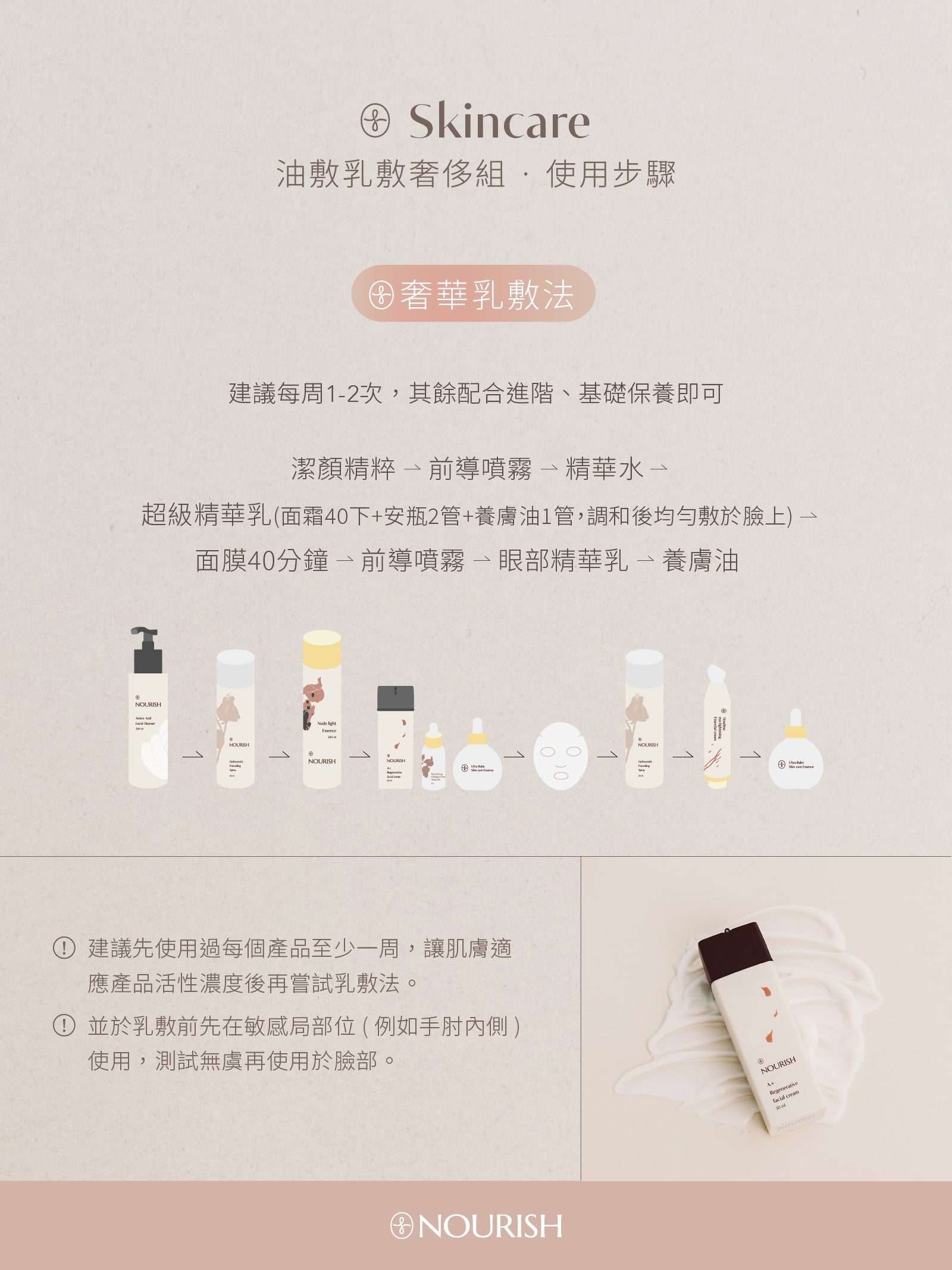 Oil compress and milk compress luxury set